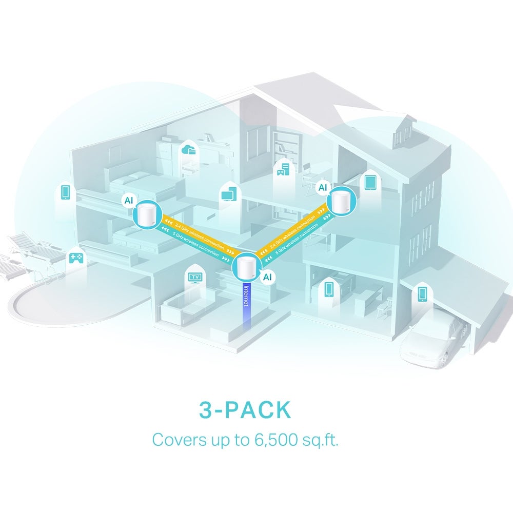 TP-Link Deco X50 (3-pack)