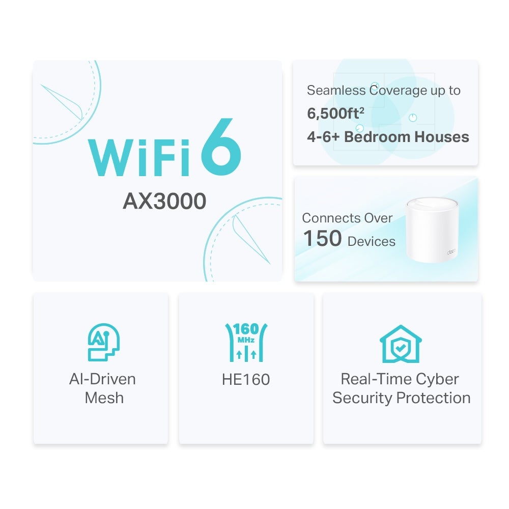 TP-Link Deco X50 (3-pack)