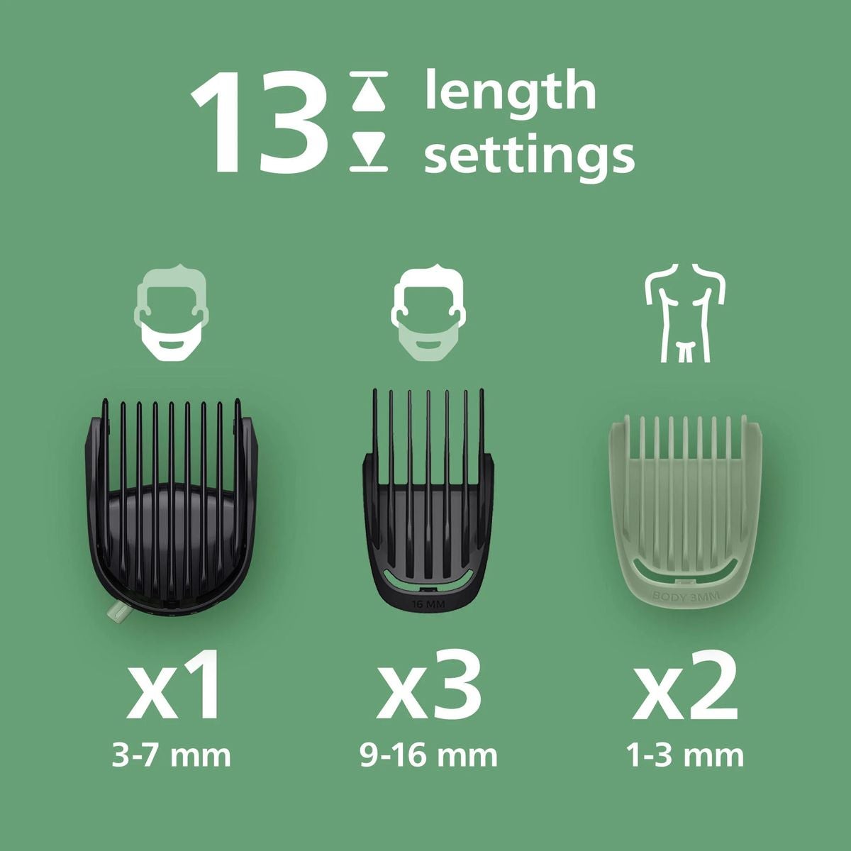 Philips All-in-One Series 5000 MG5941/15