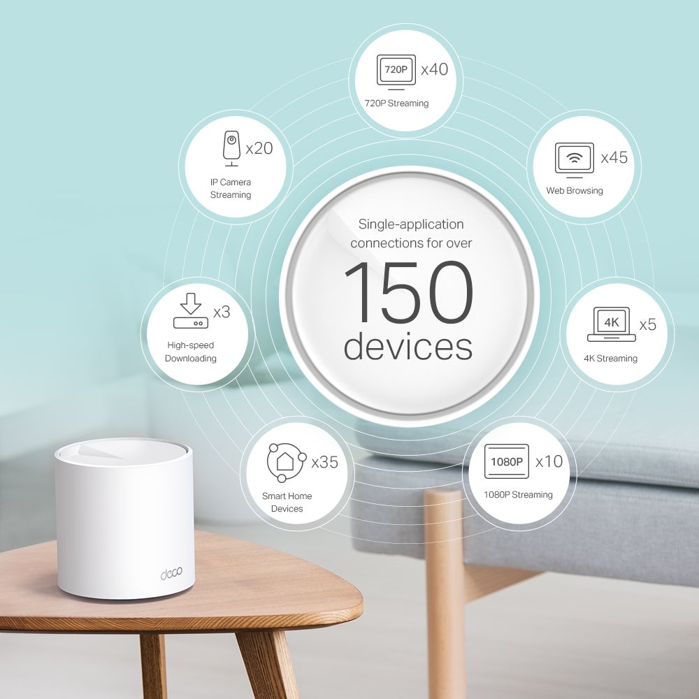 TP-Link Deco X60 (2-pack)