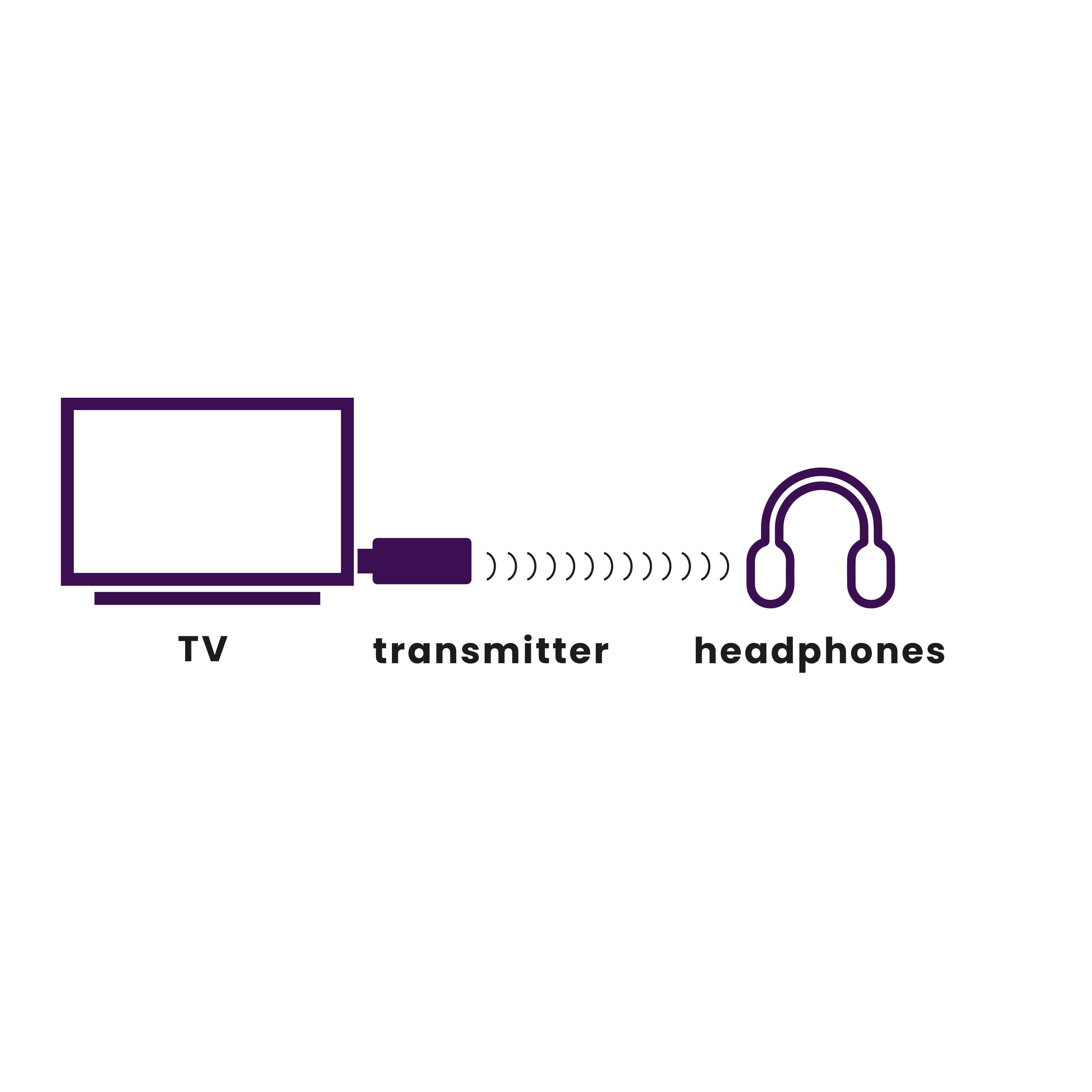 Marmitek Audio/Video Zenders Dr BoomBoom 50 Bluetooth