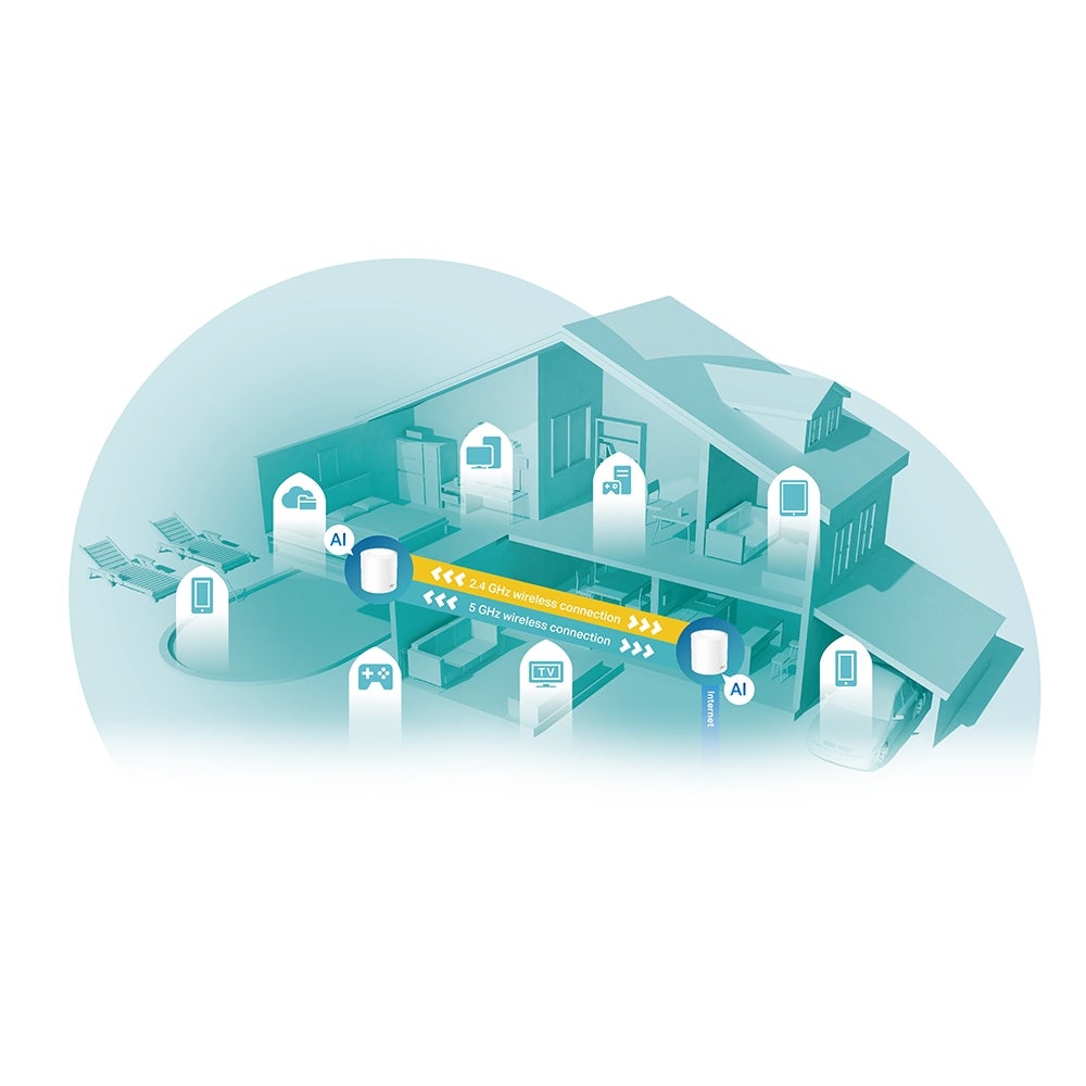 TP-Link Deco X60 (2-pack)