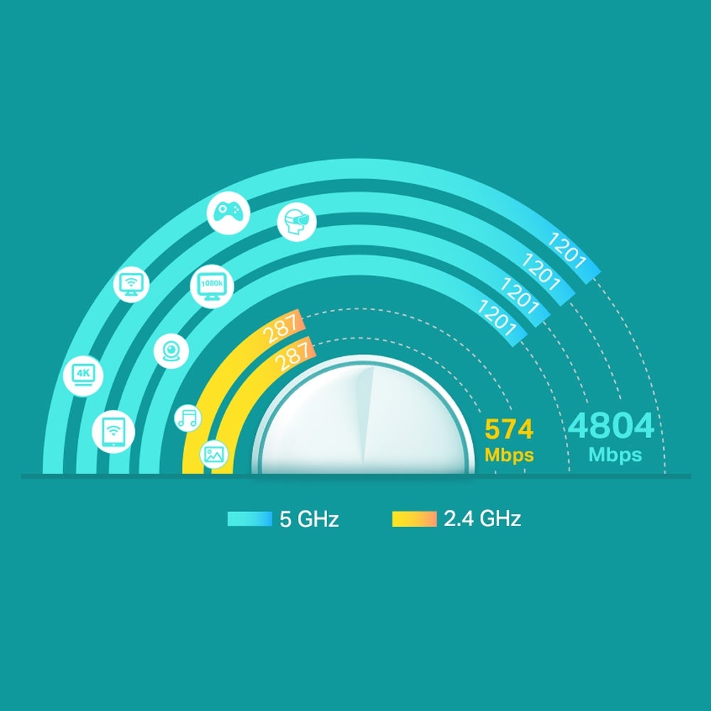 TP-Link Deco X60 (2-pack)
