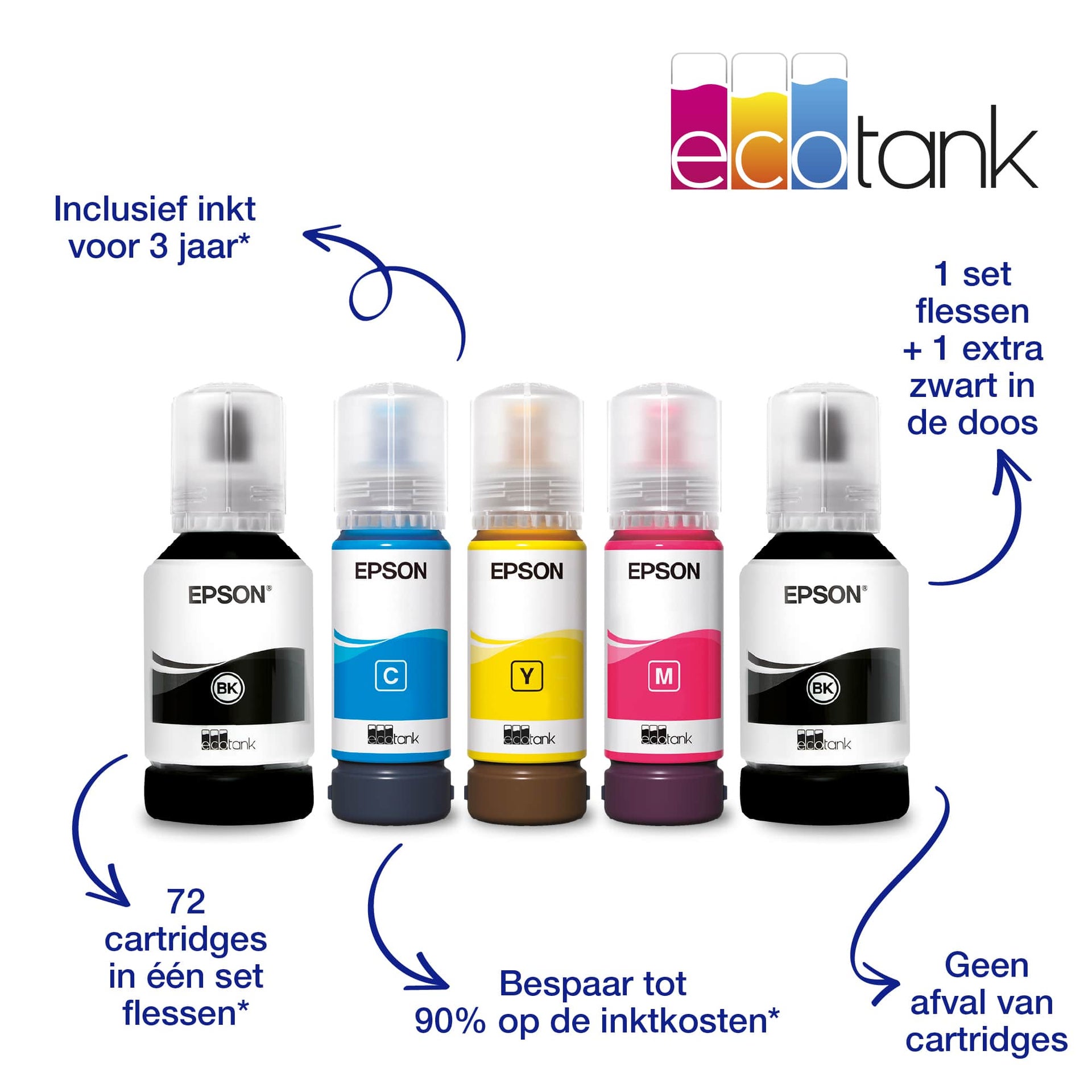 Epson EcoTank ET-3850