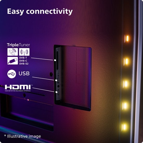 Philips 48OLED759/12