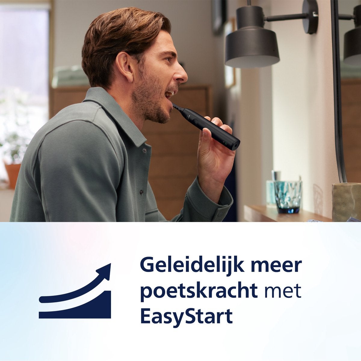 Philips Sonicare 5300 Series HX7101/02