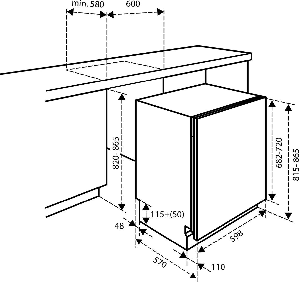 Inventum IVW6021A