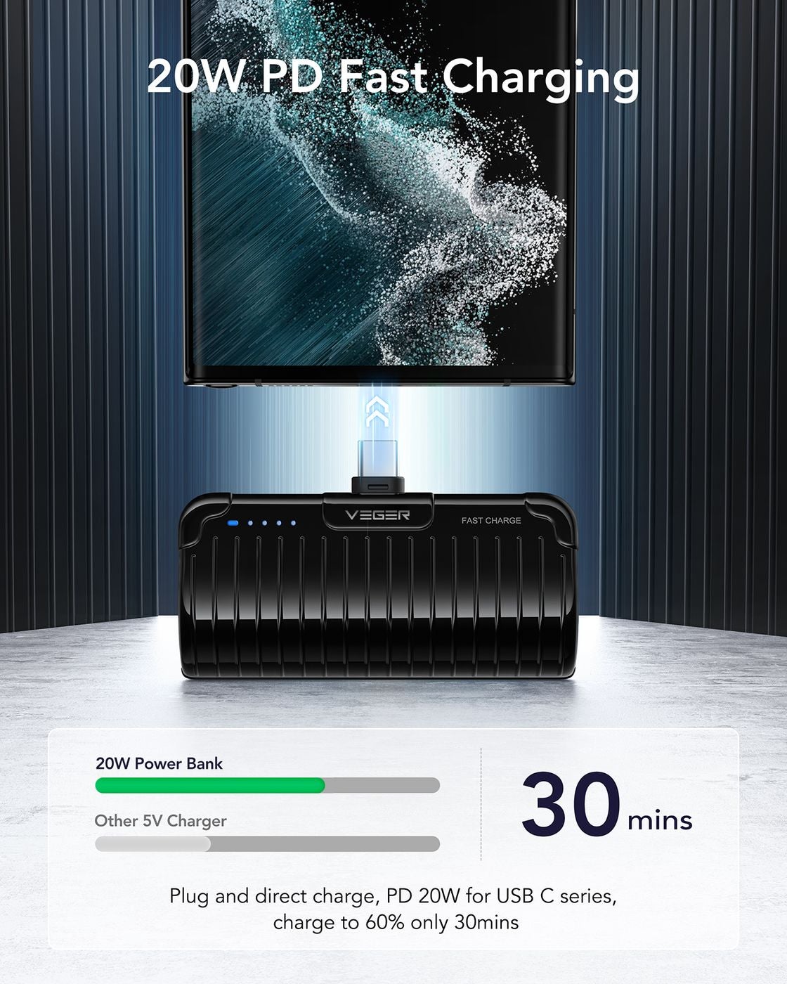 Veger PlugOn Pro-C W0558 5000mAh Zwart