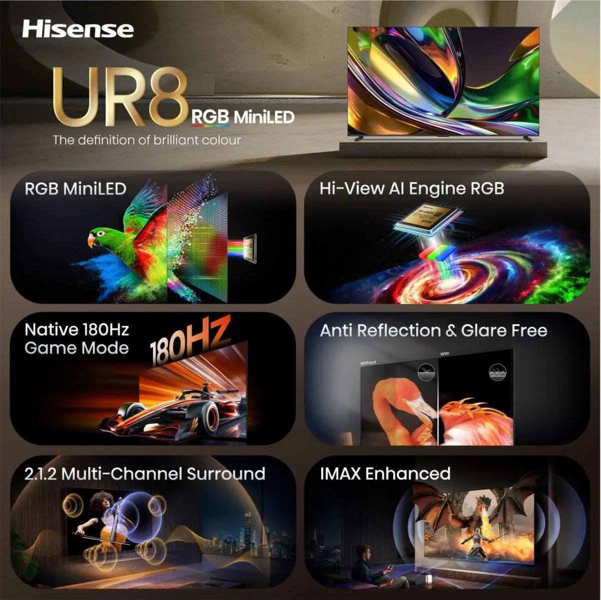 Hisense 55UR8S