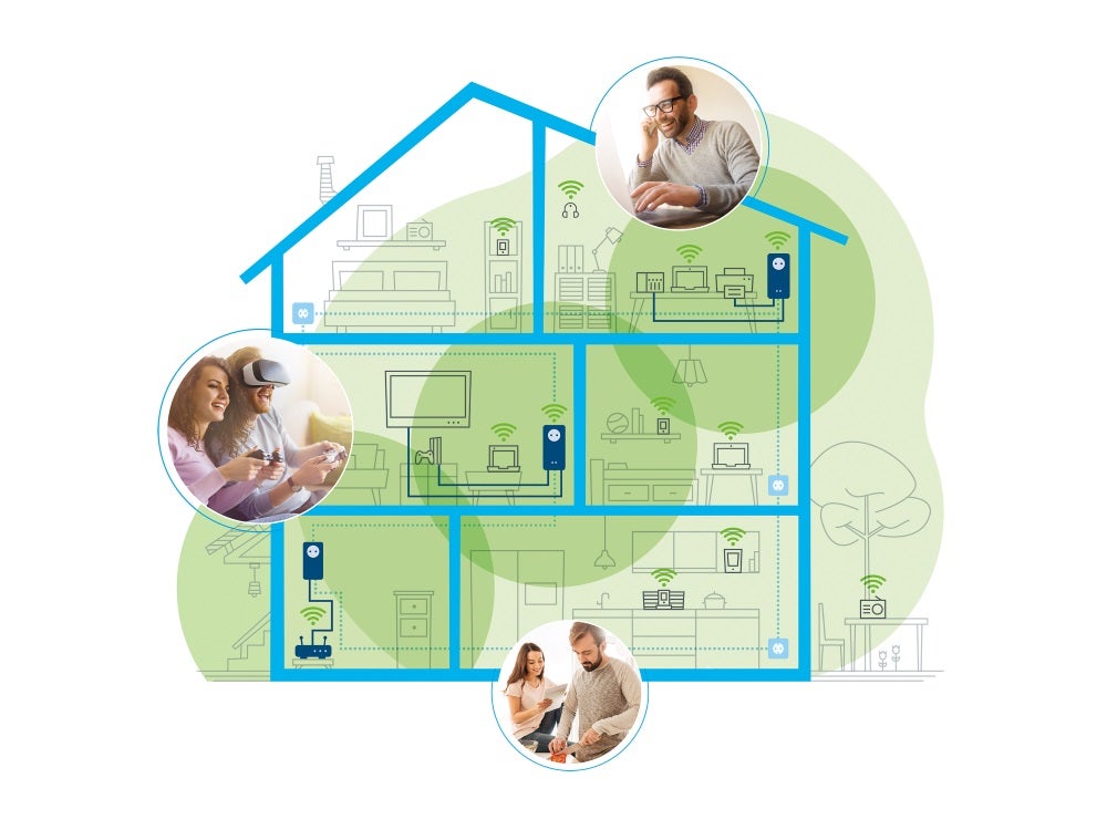 Devolo 8396 Magic 2 WiFi Multiroom Kit