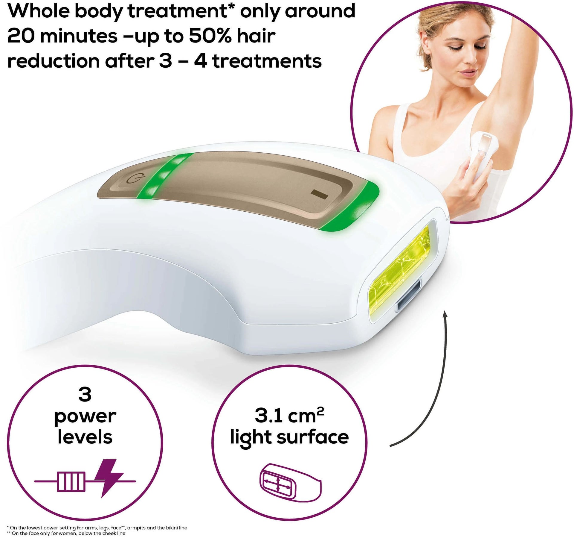 Beurer IPL PureSkinPro 5500