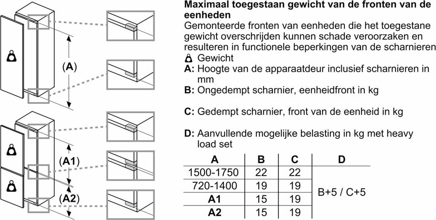 Siemens KI42LEDD1 extraKlasse