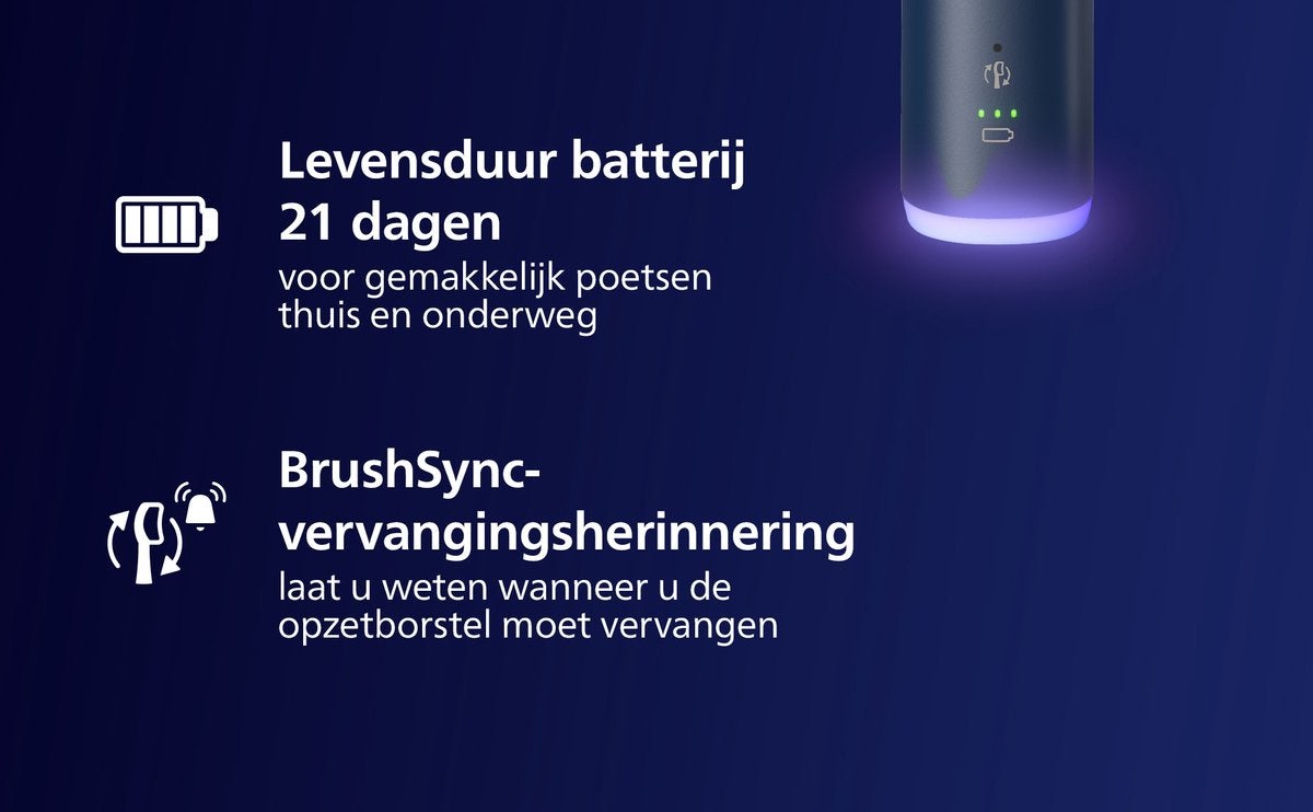 Philips Sonicare 6100 Series HX7403/05