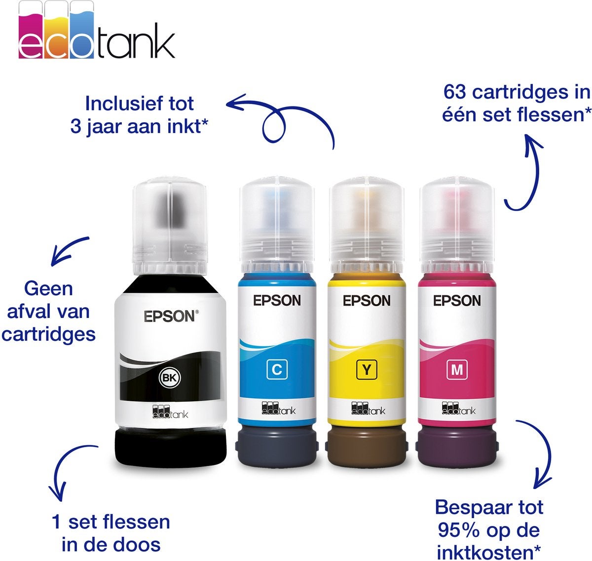 Epson EcoTank ET-2950