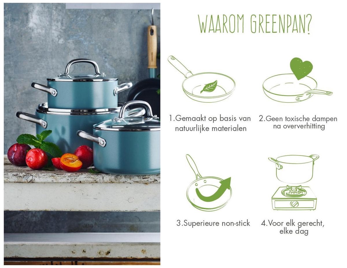 GreenPan Mayflower pannenset - PFAS vrij