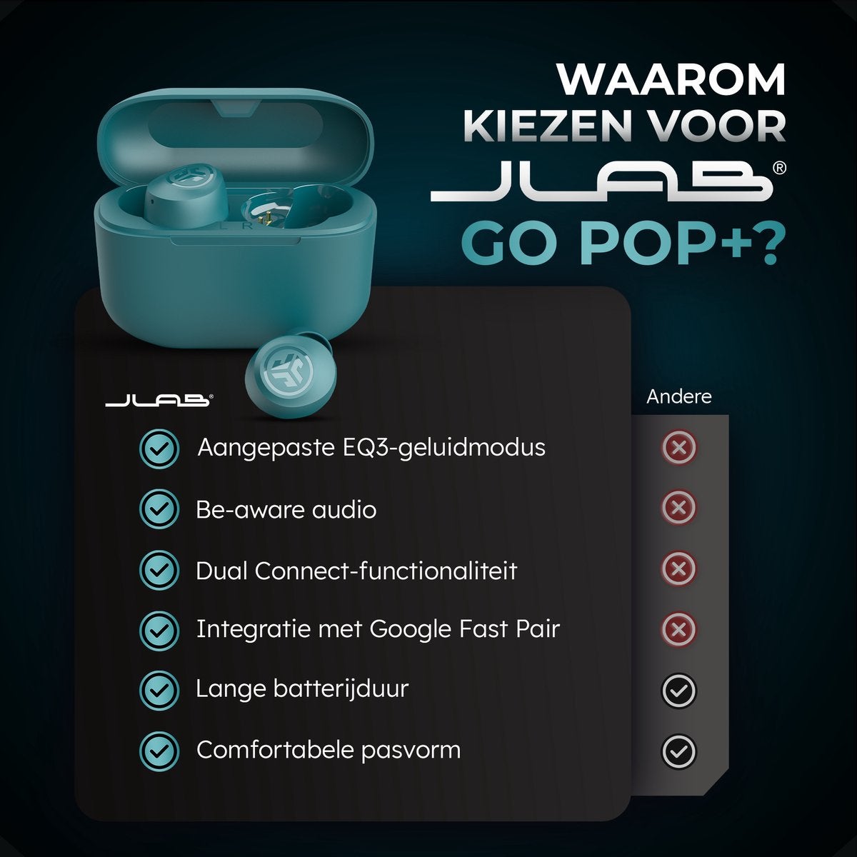 JLab Go Air Pop True Wireless Groen