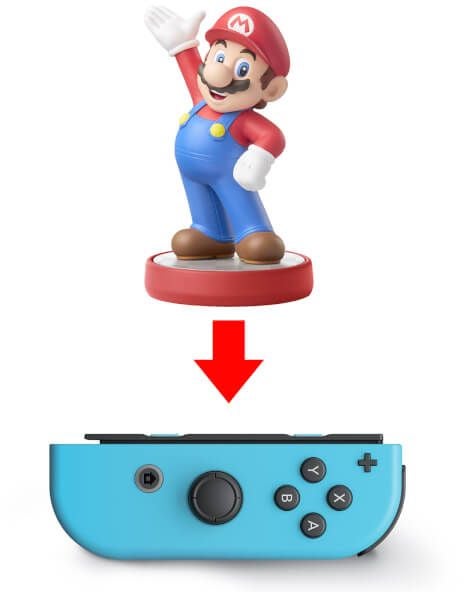 Nintendo Switch Joy-Con Set Blauw & Rood