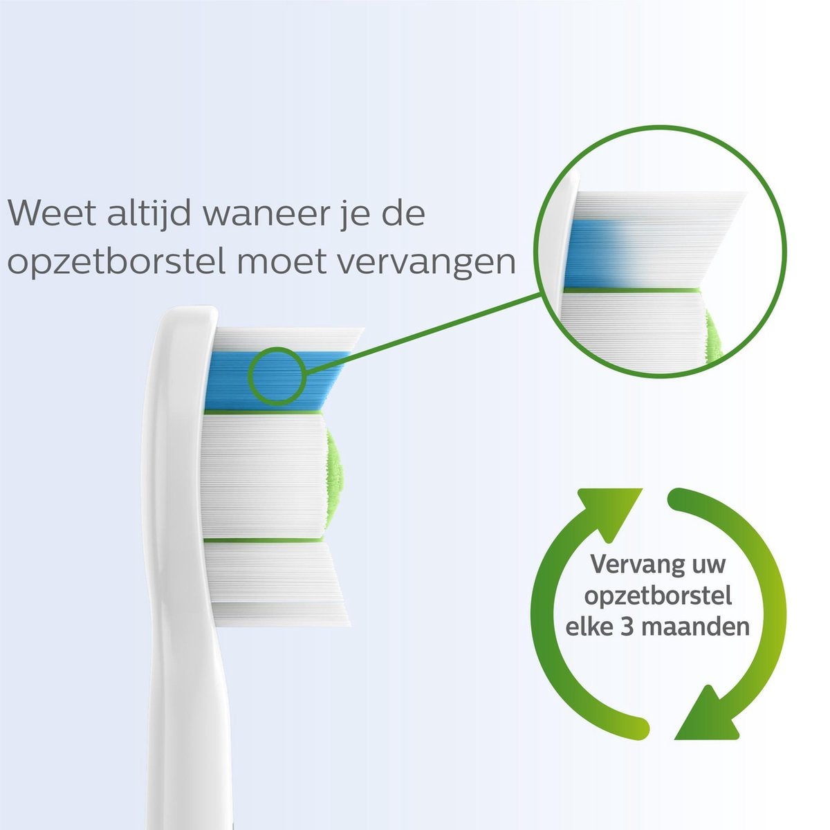 Philips Sonicare Optimal White Standaard HX6064/10 Opzetborstels