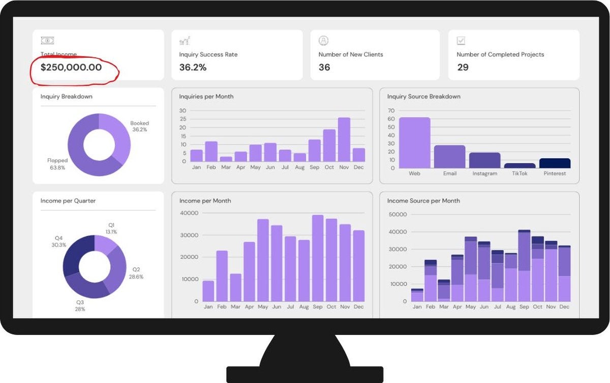 Marmitek WPR 400 Presenter