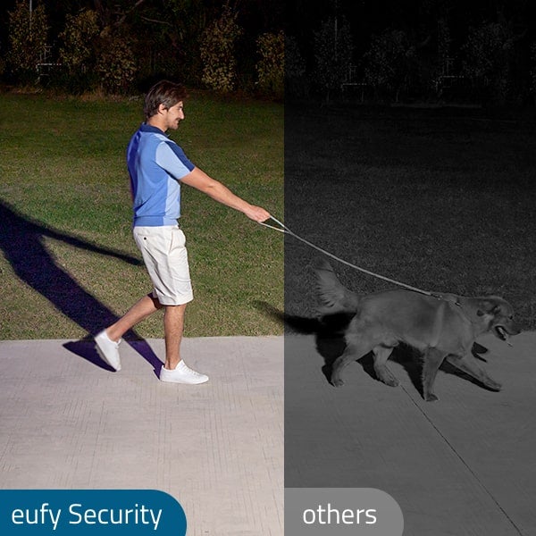 Eufy Floodlight Camera 2K