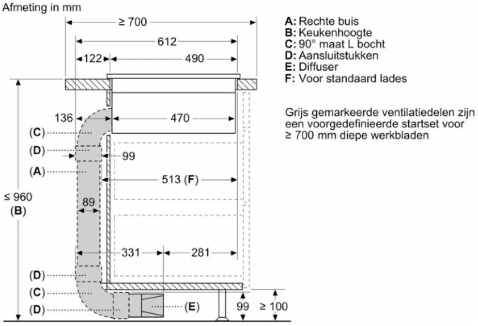 Bosch HEZ9VDKR0 Recirculatieset