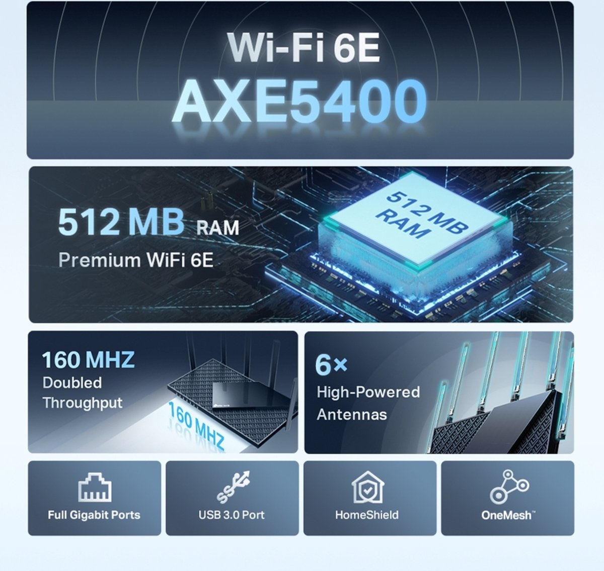 TP-Link Archer AXE75