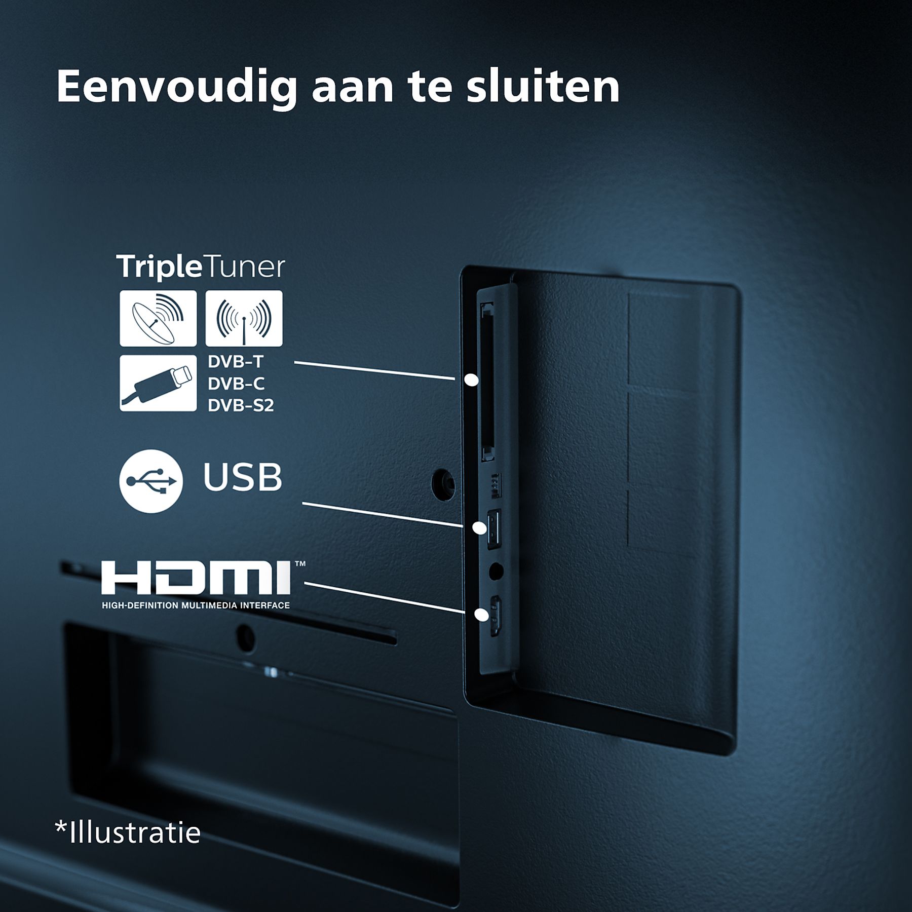 Philips 75PUS7609/12