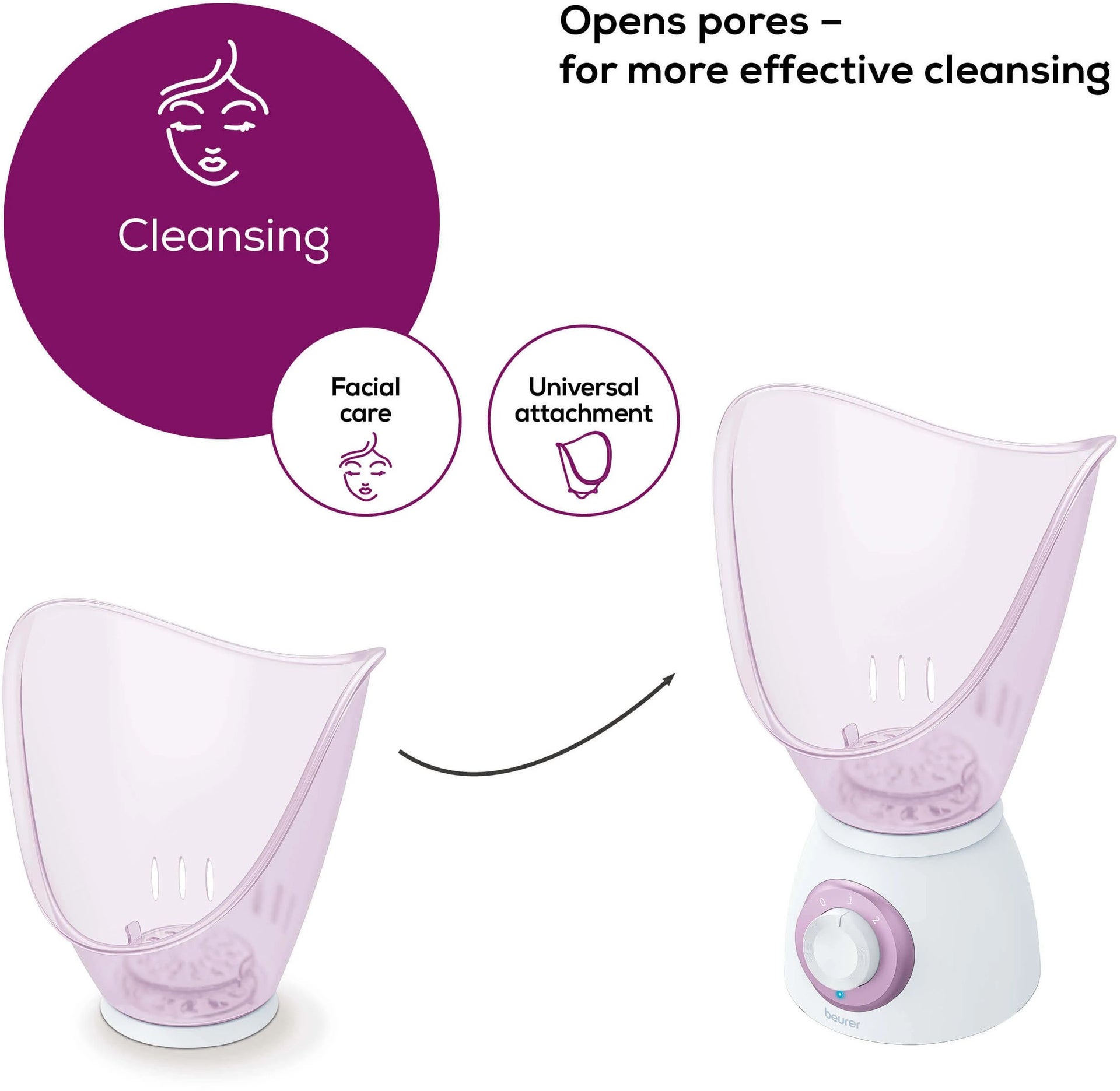 Beurer FS 60 Gezichtssauna