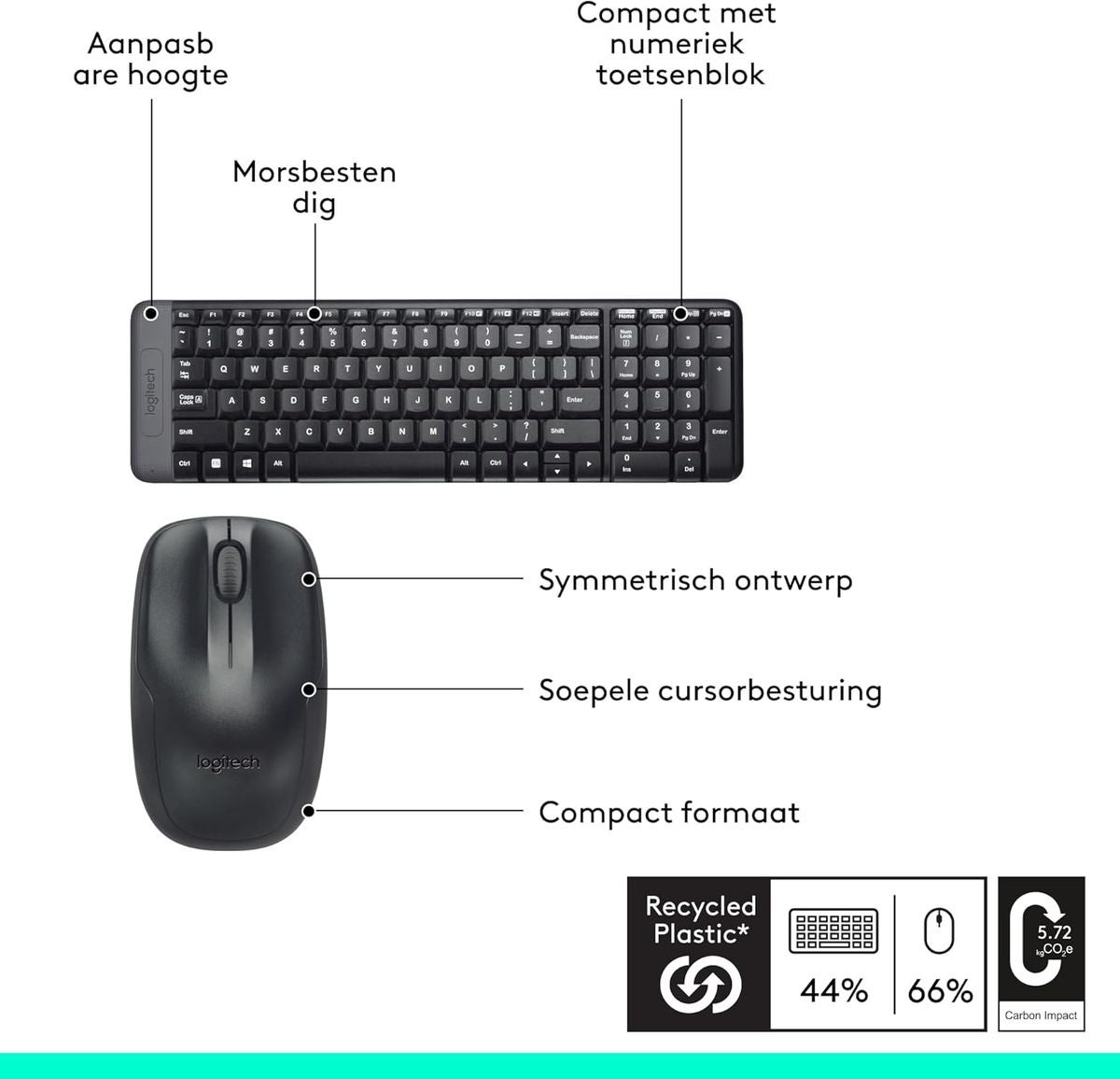 Logitech MK220 Wireless Combo