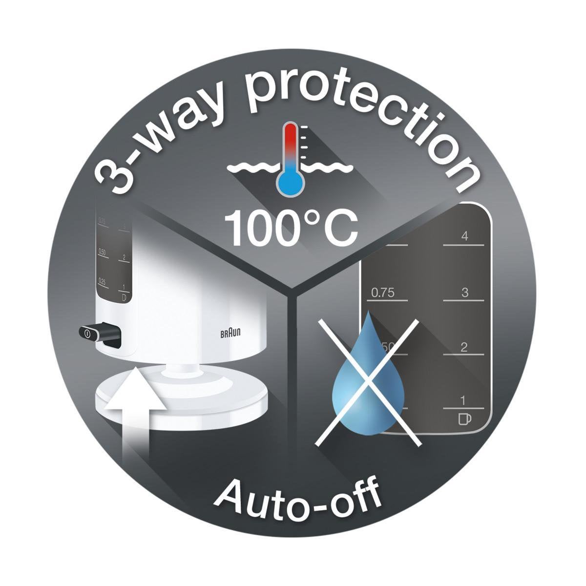 Braun PurEase WK 3000 BK