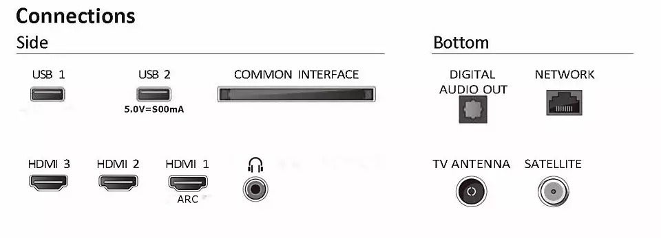 Philips 32PHS6009/12 (2024)