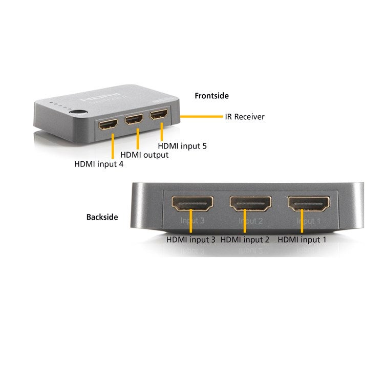 Marmitek Connect 350 UHD HDMI switch