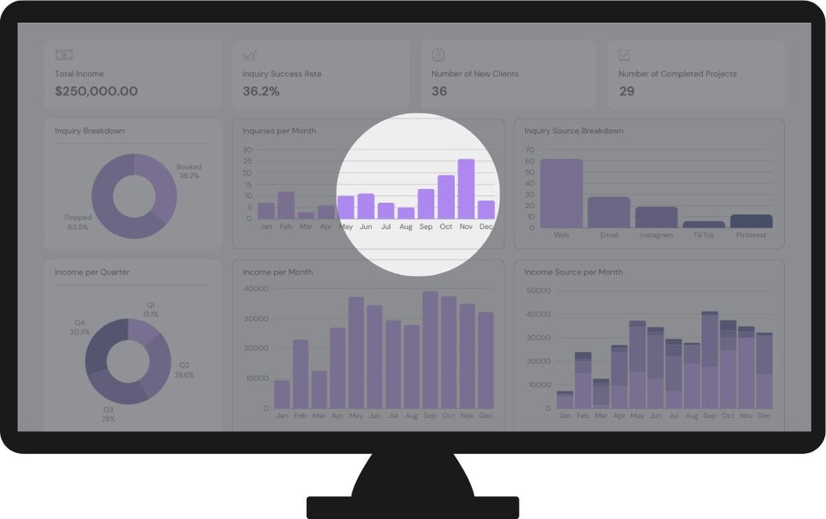Marmitek WPR 400 Presenter