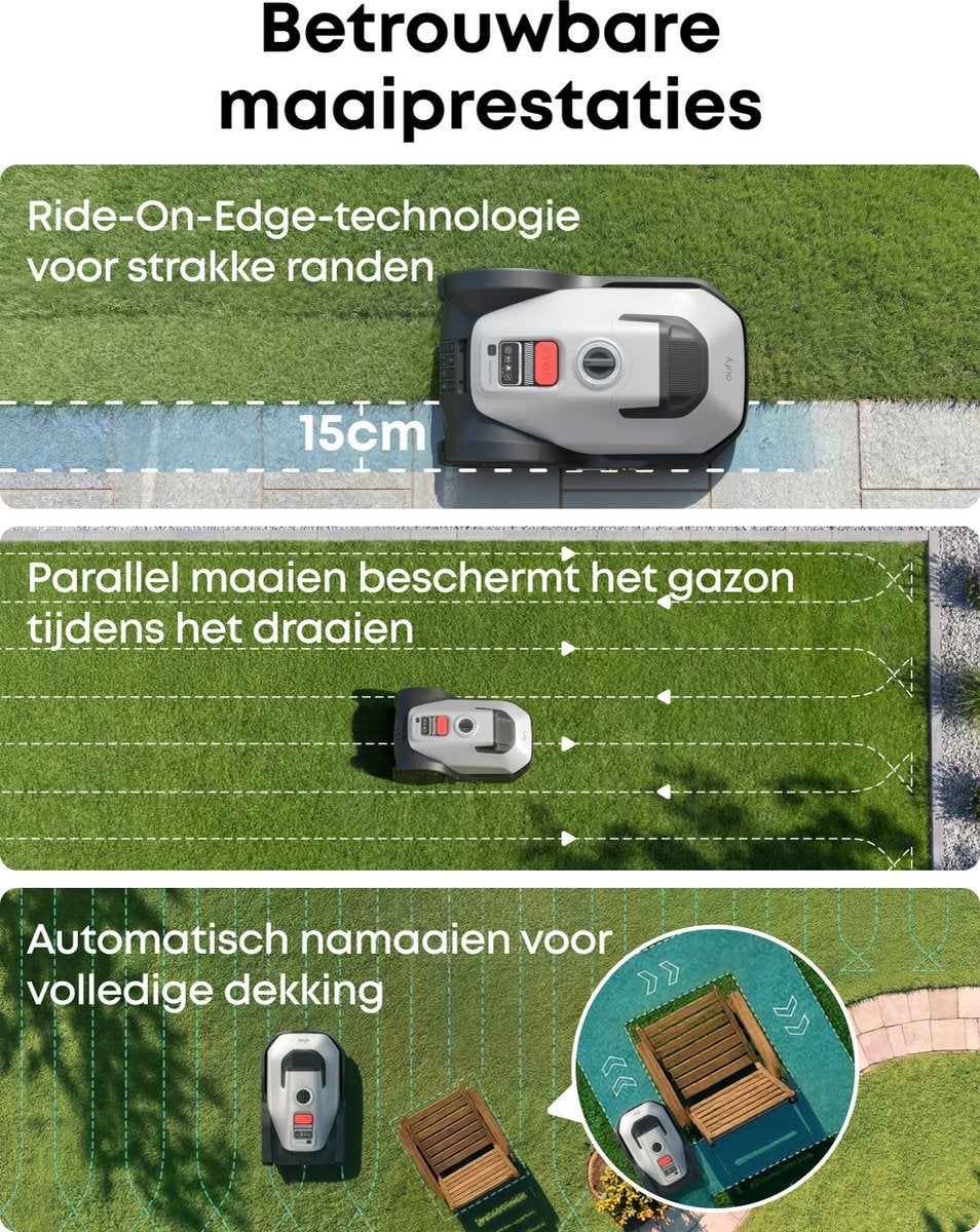 Eufy C15