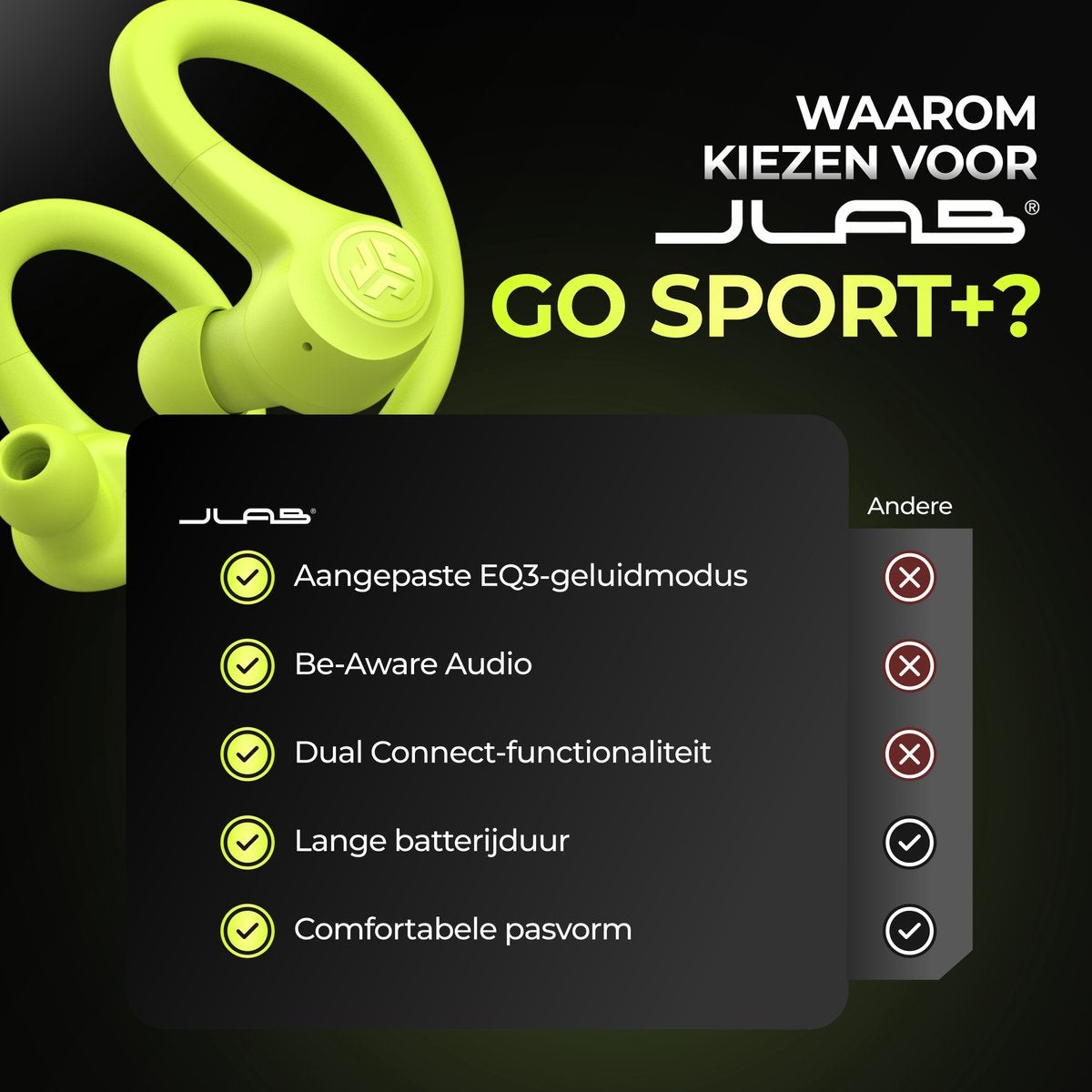 JLab Go Air Sport True Wireless Neon Geel