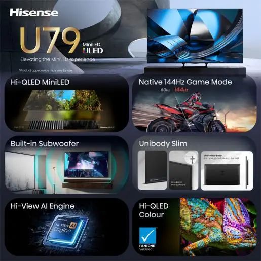 Hisense 65U79SE