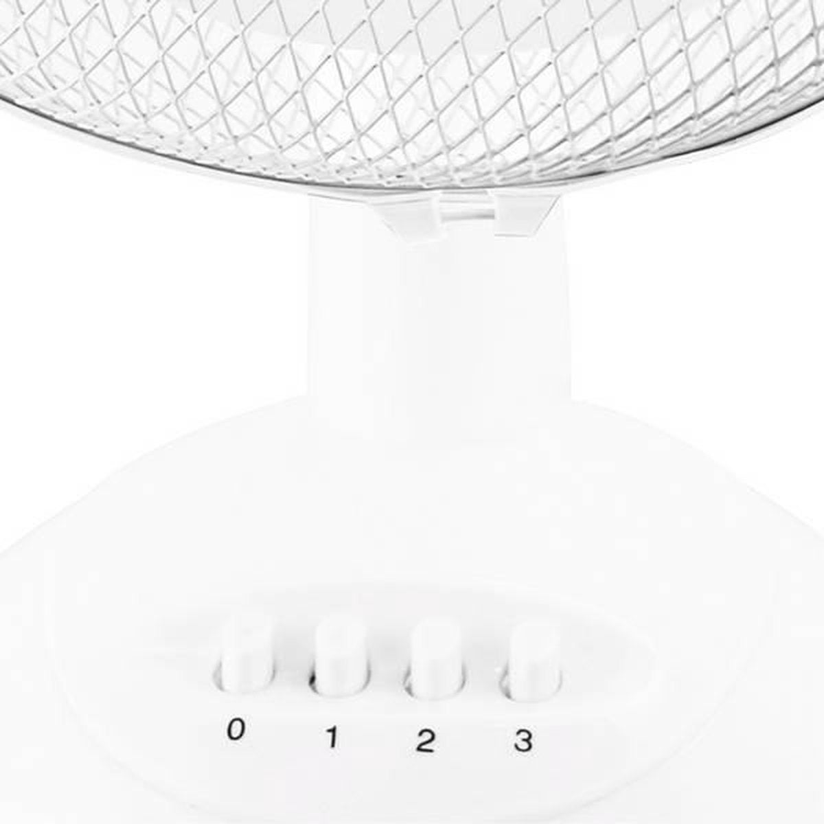 Emerio FN-114202 Wit