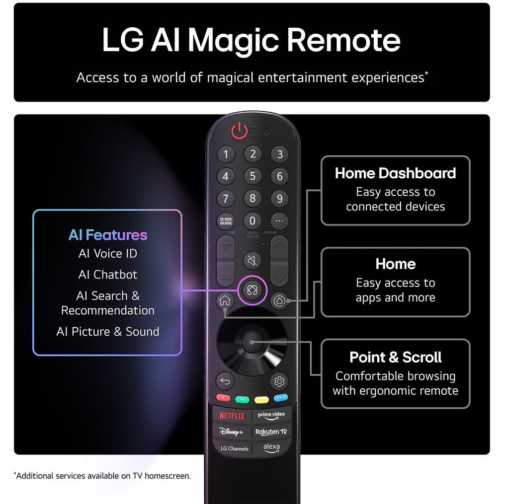 LG 43QNED80A6 (2025)