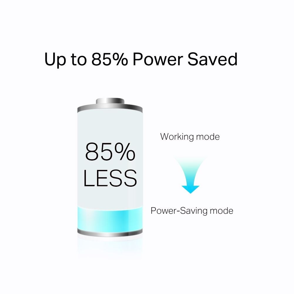 TP-Link TL-PA7017P Kit