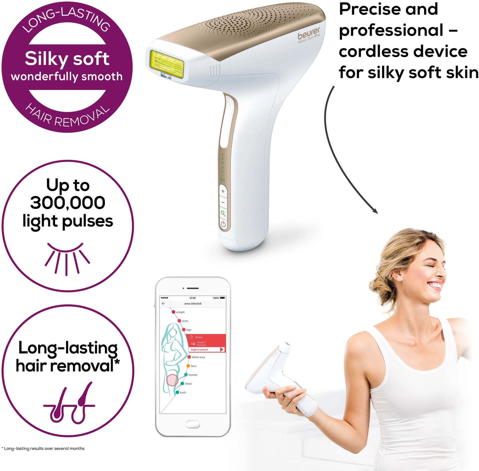 Beurer IPL VelvetSkinPro 8500