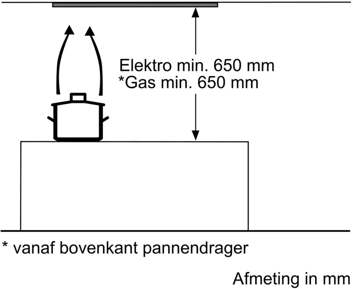 Bosch DHL555BL Serie 4