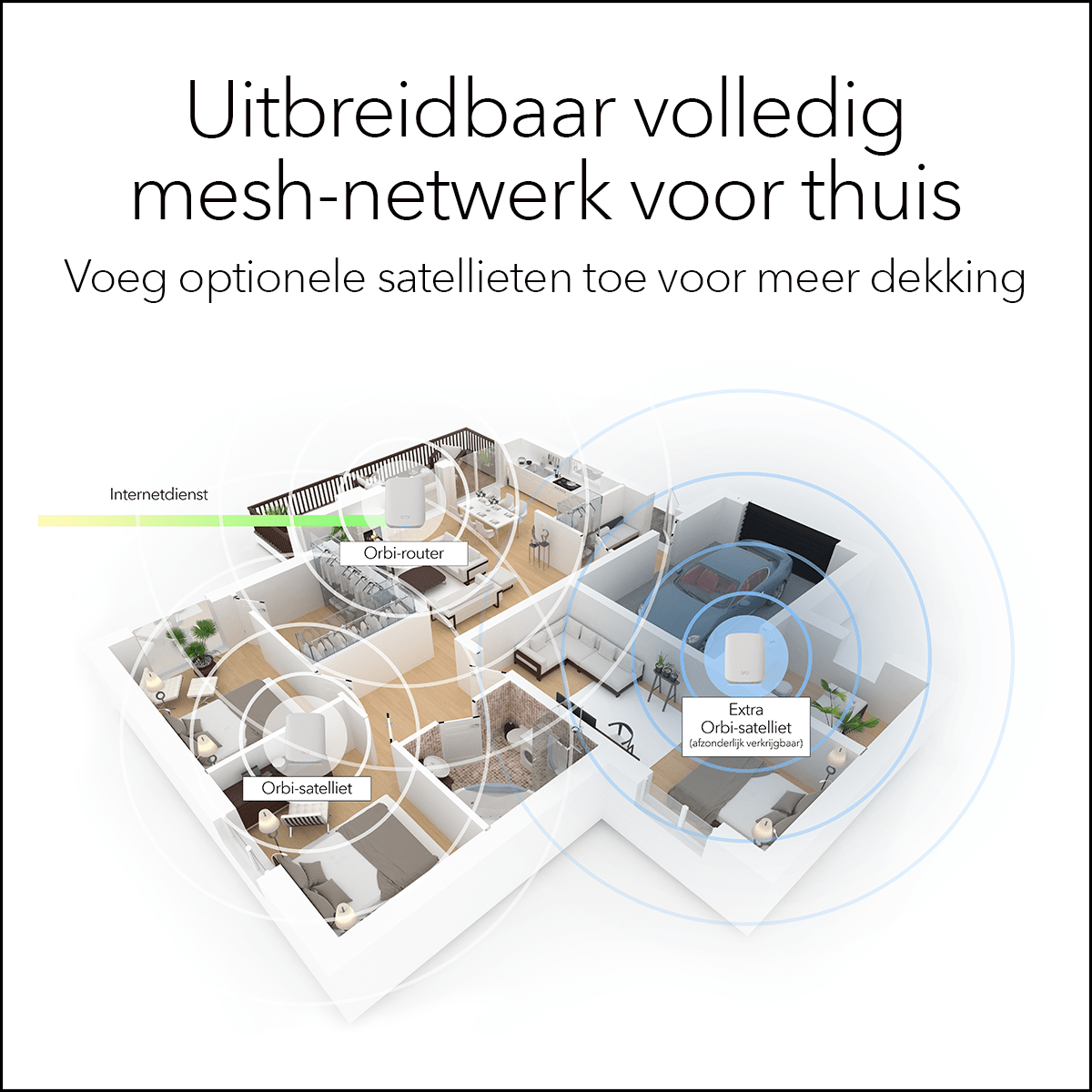 Netgear Orbi RBK353 Multiroom WiFi 6 Mesh systeem