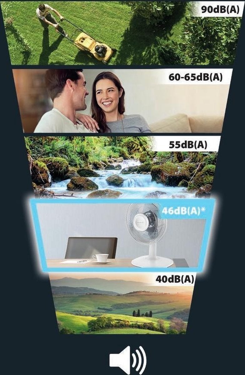 Rowenta Essential+ VU2330