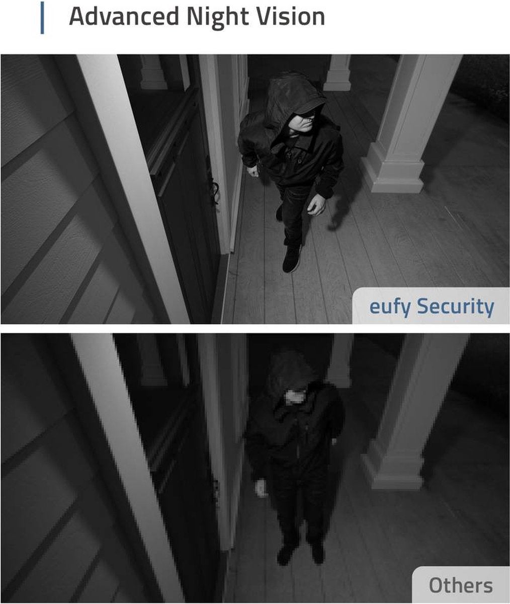 Eufy eufyCam 2C (Uitbreidingscamera)