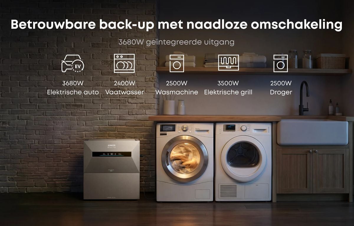 Anker SOLIX Solarbank Max AC