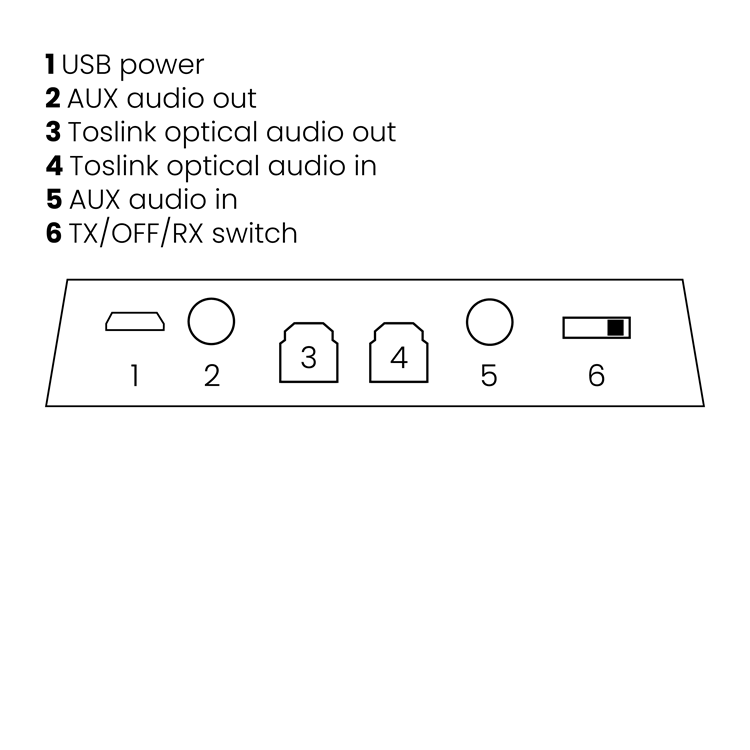 Marmitek BoomBoom 100