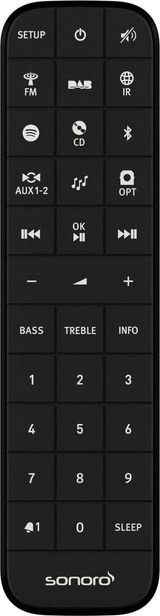 Sonoro PRESTIGE X Silver