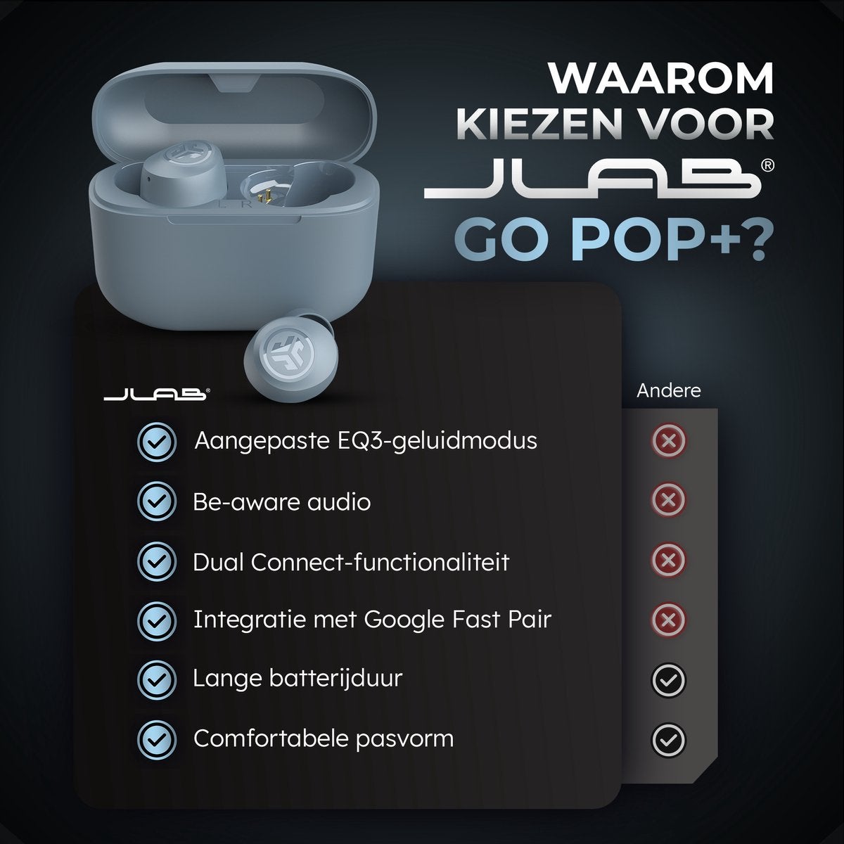 JLab Go Air Pop True Wireless Grijs