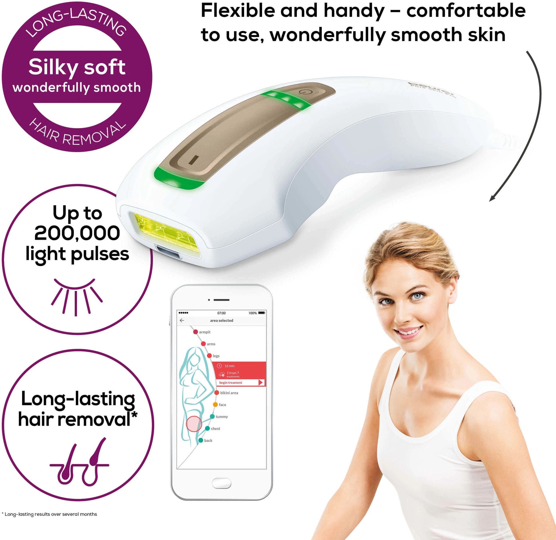 Beurer IPL PureSkinPro 5500