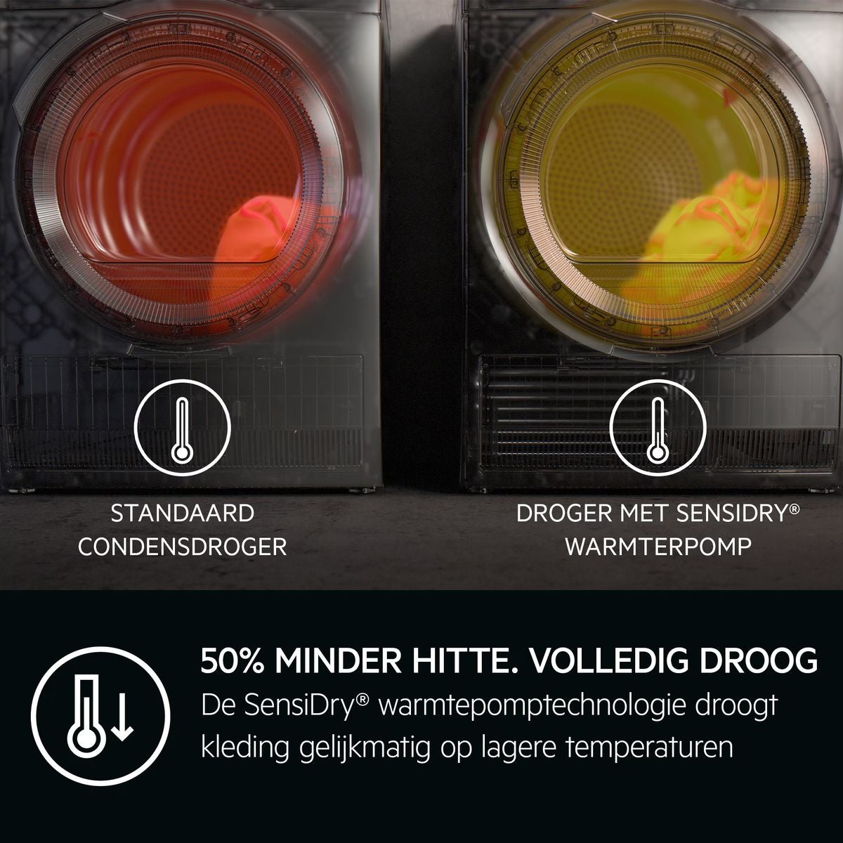 AEG TR71AACHEN SensiDry